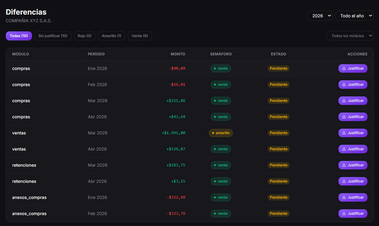 Skorpios — vista 2